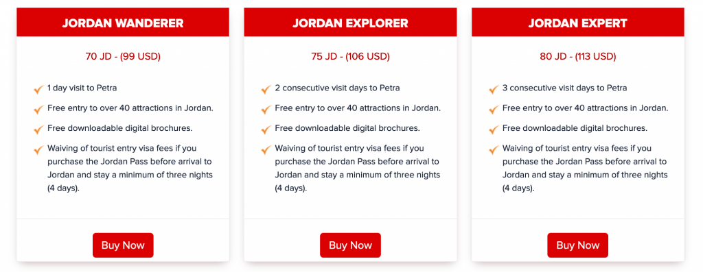 Precios Jordan Pass