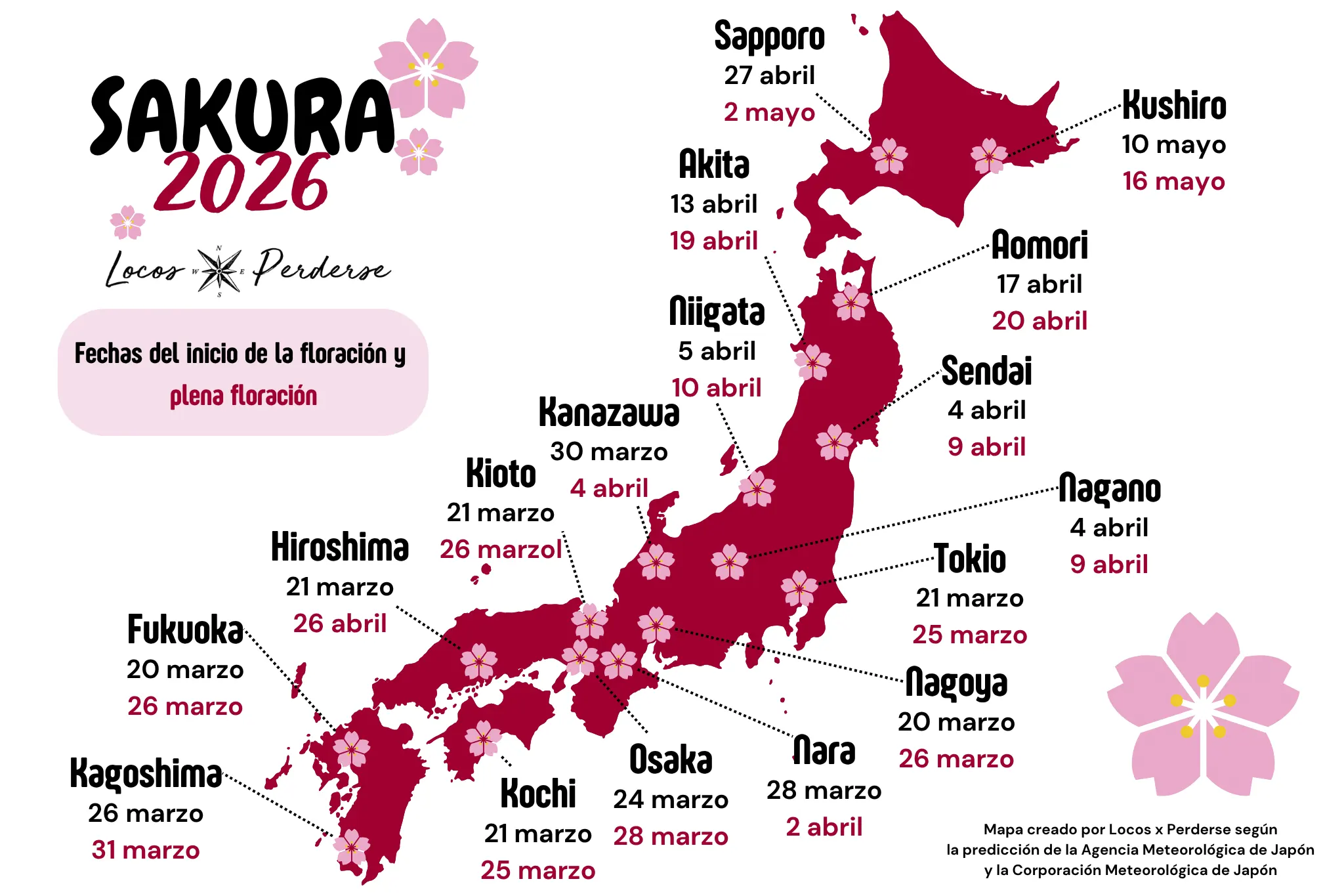 Pronóstico del Sakura 2026 (actualización 4 de marzo)